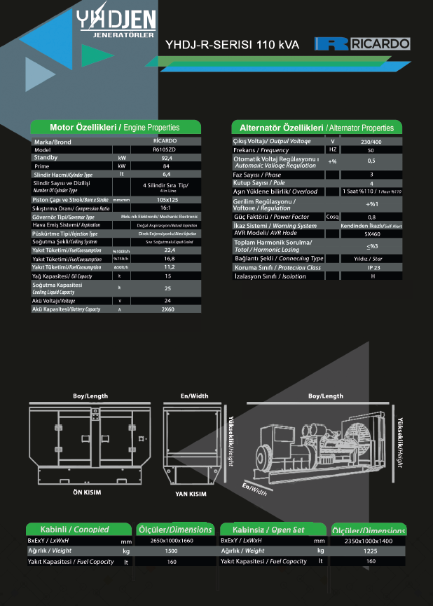 110 KVA OTOMATİK KABİNLİ DİZEL JENERATÖR SET RİCARDO