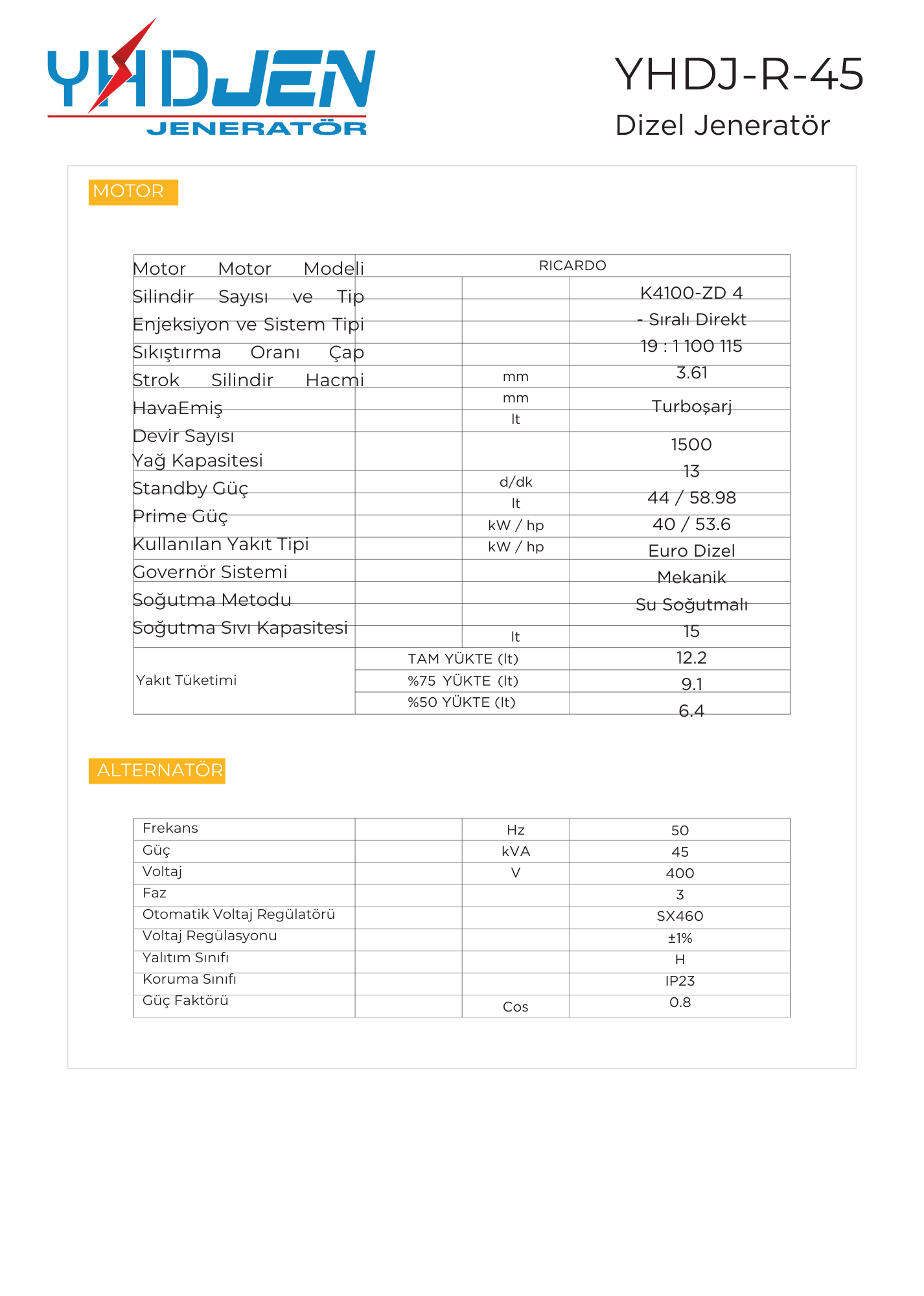 45 KVA OTOMATİK KABİNLİ DİZEL JENERATÖR SET