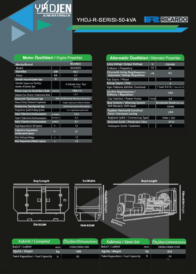 50 KVA OTOMATİK KABİNLİ DİZEL JENERATÖR SET RİCARDO