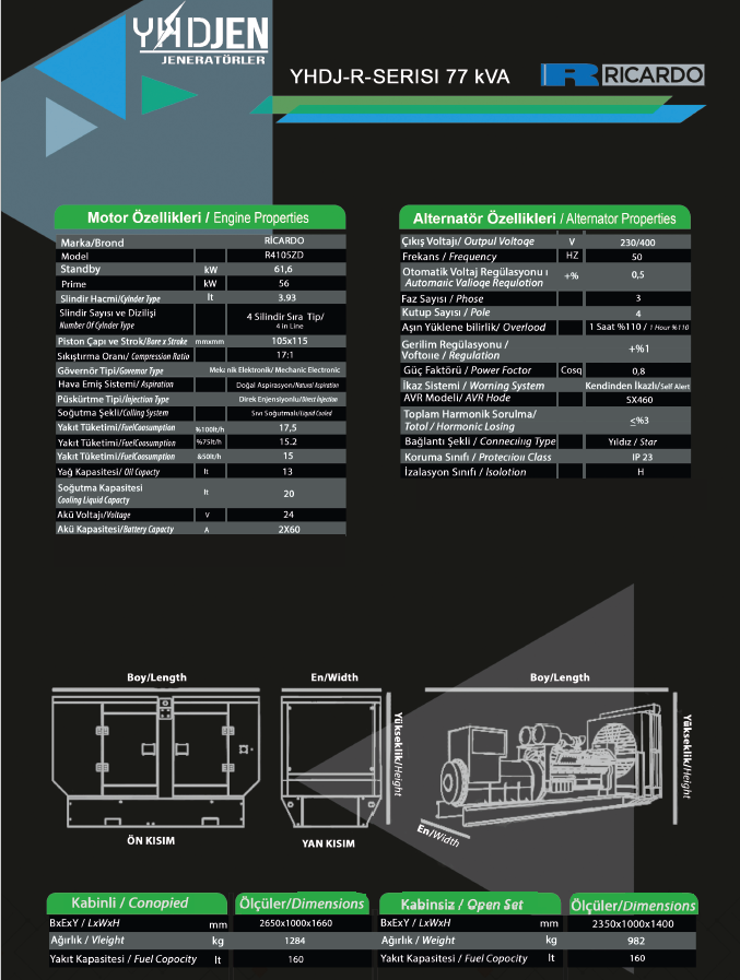 77 KVA OTOMATİK KABİNLİ DİZEL JENERATÖR SET RİCARDO